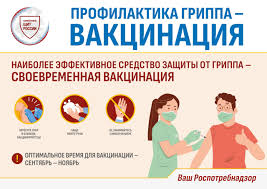 Вакцинация - лучший способ защиты от гриппа!.